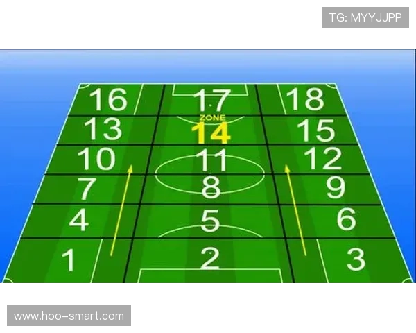 Saka在4-3-3阵型中的角色与近期表现分析