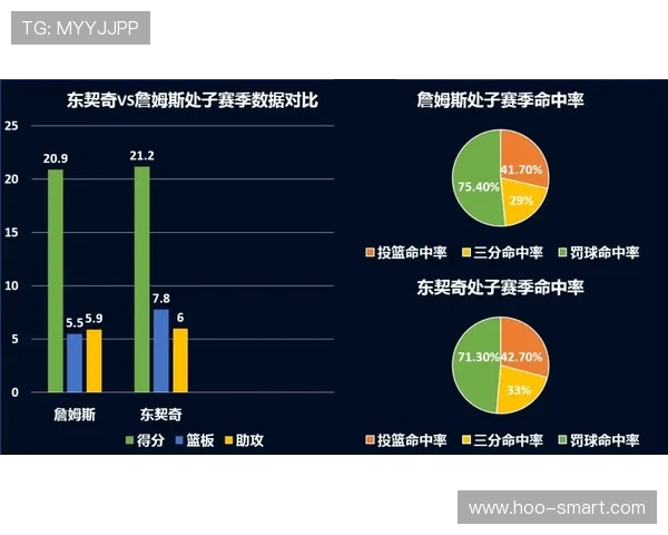 居莱尔未来上限解析:潜力与成长轨迹分析