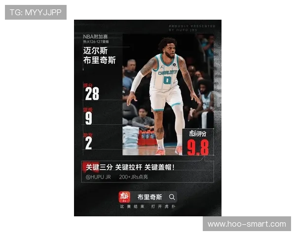 布里奇斯无球跑位拉空位，相较杜兰特更能威胁三分