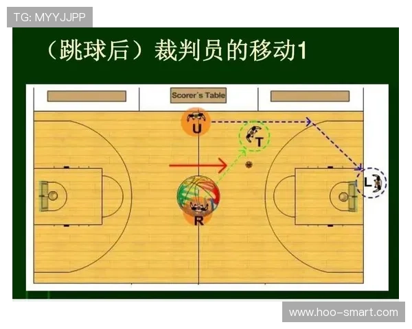 篮球防守站位规则,新手如何理解和使用